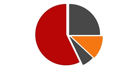 全國公關(guān)公司